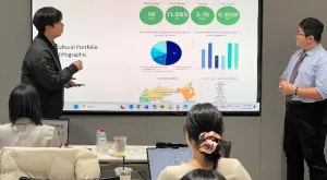 Investing for Impact: Understanding IFC’s Role in Mobilizing Private Capital for Development Investing for Impact: Understanding IFC’s Role in Mobilizing Private Capital for Development